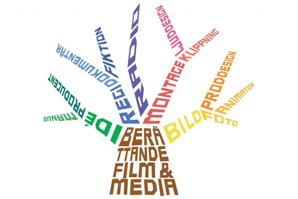 Great Graphics - Reklarmbyrå i Stockholm - Case - Stockholms Konstnärliga Högskola