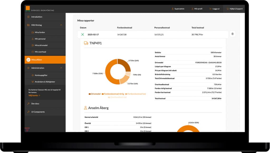 Great Graphics - Systemutveckling - Webbapplikation - SÅ Affärsverktyg - Sveriges Åkeriföretag